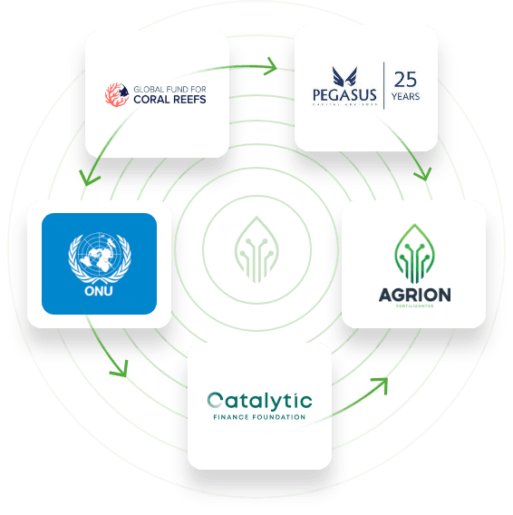Pegasus Capital Partners — Manager of the Global Fund for Coral Reefs (GFCR)